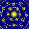 Diffraction Patterns